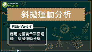 PEb-Va-5-7_應用向量表示平面運動-斜拋運動分析縮圖