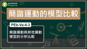 PEb-Va-4-3_簡諧運動與其他運動模型的分析比較縮圖
