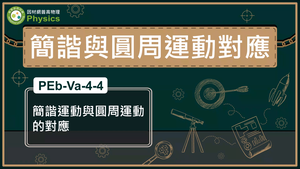 PEb-Va-4-4_簡諧運動與圓周運動的對應縮圖