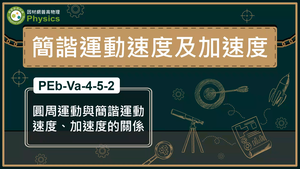 PEb-Va-4-5-2_圓周運動與簡諧運動速度、加速度的關係-資源代表圖