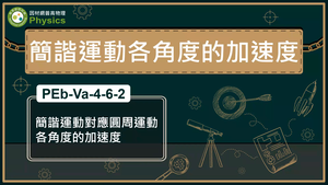 PEb-Va-4-6-2_簡諧運動對應圓周運動各角度的加速度縮圖