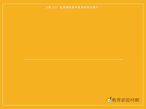 標示-Library Signs縮圖