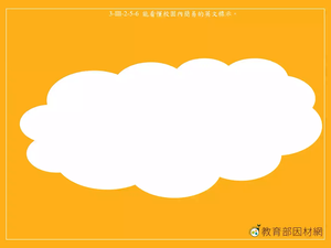 標示-Going Green Signs #1縮圖