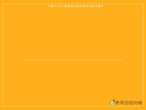 標示-Fire Safety Signs縮圖