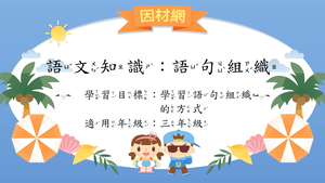 文章[三]／語句組織縮圖