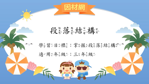 文章[三]／段落結構縮圖