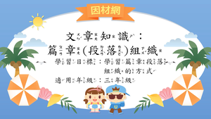 文章[三]／篇章結構縮圖