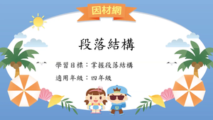 文章[四]／段落結構-資源代表圖