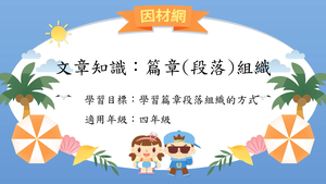 文章[四]／篇章結構縮圖