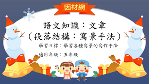 文章[五]／段落結構-資源代表圖