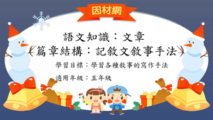 文章[五]／篇章結構-資源代表圖