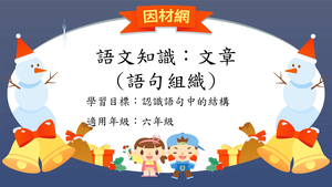 文章[六]／語句組織-資源代表圖