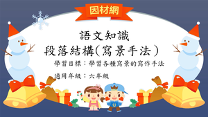 文章[六]／段落結構-資源代表圖