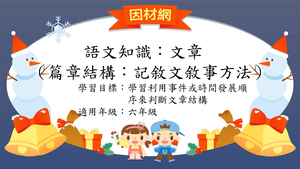 文章[六]／篇章結構(記敘文敘事法)-資源代表圖