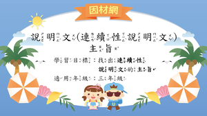 說明文連續性文本[三]／重點(主旨-資源代表圖