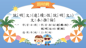 說明文連續性文本[三]／訊息推論縮圖
