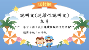 說明文連續性文本[四]／重點(主旨-資源代表圖