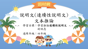 說明文連續性文本[四]／訊息推論-資源代表圖