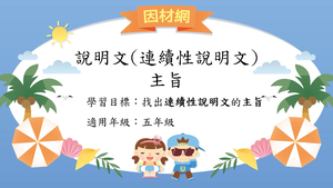 說明文連續性文本[五]／重點(主旨-資源代表圖
