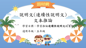 說明文連續性文本[五]／訊息推論-資源代表圖