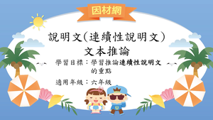 說明文連續性文本[六]／訊息推論-資源代表圖