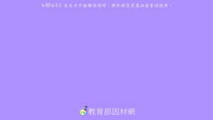 地點-Signs in a Station縮圖