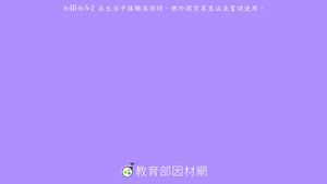 食物-Ordering Ice Cream縮圖