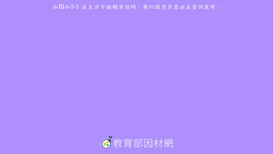 休閒活動-Using Social Media縮圖