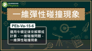 PEb-Va-15-6_運用牛頓定律來解釋或計算-一維碰撞問題-一維彈性碰撞現象縮圖
