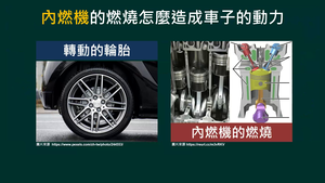 PBb-Va-1-11_精簡化理想氣體方程式處理問題縮圖