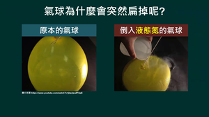 PBb-Va-1-13_查爾斯定律的應用(VT關係)縮圖