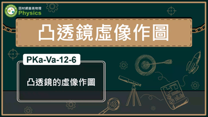 PKa-Va-12-6_凸透鏡的虛像作圖縮圖