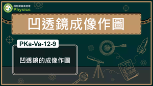 PKa-Va-12-9_凹透鏡的成像作圖縮圖