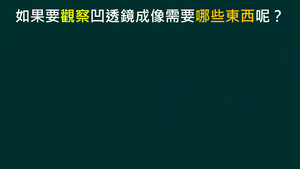 PKa-Va-12-16_視差法-虛像測量的方法縮圖