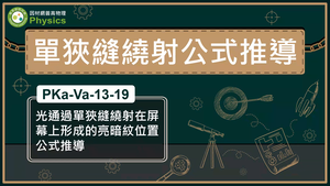PKa-Va-13-19_光的單狹縫繞射公式推導縮圖