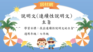 說明文連續性文本[七]／重點(主旨-資源代表圖