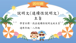 說明文連續性文本[八]／重點(主旨-資源代表圖