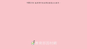 生活用品-The Grocery Day-資源代表圖