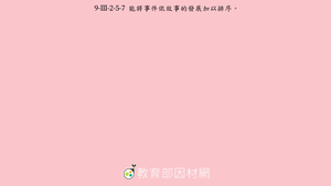 數字/日期-Winning a Lottery-資源代表圖