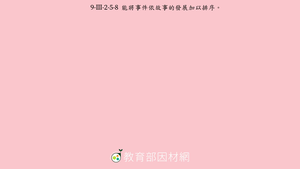 休閒活動-Playing Catch-資源代表圖