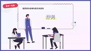 佇列-資源代表圖