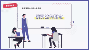 演算法的表示：文字-資源代表圖