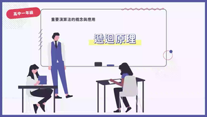 遞迴原理-資源代表圖