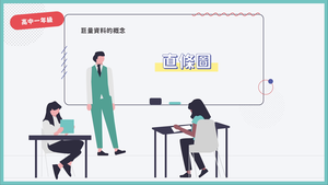 直條圖-資源代表圖