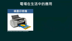 PKc-Va-1-2_電場的應用縮圖