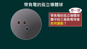 PKc-Va-3-6_導體的電位縮圖