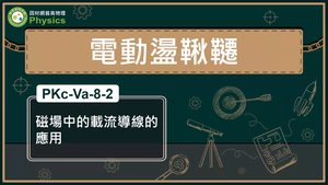 PKc-Va-8-2_磁場中的載流導線的應用縮圖