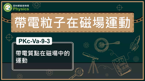 PKc-Va-9-3_帶電質點在磁場中的運動縮圖