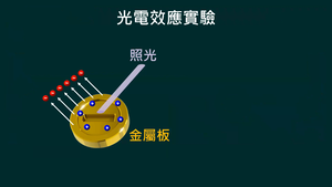 PKd-Va-4-6_光電效應實驗-截止電壓縮圖