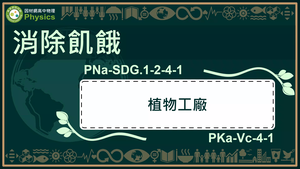PNa-SDG.1-2-4-1_消除飢餓-植物工廠縮圖